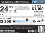 2011 Fuel Economy Labels