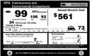 2011 Nissan Leaf window sticker showing 99-MPG "fuel economy" rating, approved by EPA