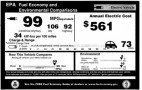 54.5 MPG By 2025: Good Or Bad? #YouTellUs