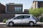 Want Govt To Pay For Half Of Your Electric Car? Try Estonia