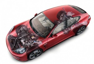 2011 Porsche Panamera V-6