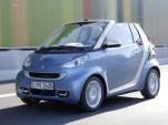 2011 Smart Fortwo