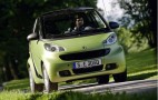 2011 Smart Fortwo Preview