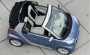 2011 Smart Fortwo