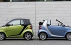 More Smart ForTwo Trouble: Owners Least Likely To Buy Another