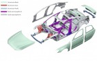 Aero Aluminum Alloy To Compete With Composites, Due In Cars?