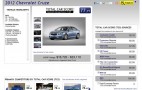 Scores From TheCarConnection Rank Rides at TotalCarScore.com