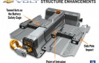 NHTSA: Chevy Volt Battery Pack Fix OK, Ends Investigation
