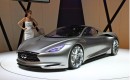 2012 Infiniti Emerg-E concept