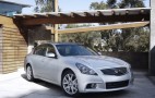 Infiniti Trademarks G35h, G30t and G22d Model Names