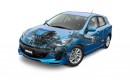 Mazda Poised To Take Zoom-Zoom To The Mainstream?