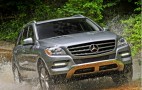 Best Car To Buy 2012 Nominees: M-Class, MINI, Mitsu i, Versa, iQ