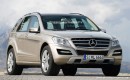 2012 Mercedes-Benz ML-Class rendering