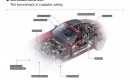 2012 Mercedes-Benz SLK safety