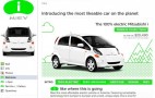 Mitsubishi Goes Social For 2012 i Electric Car, Focuses Adverts Online