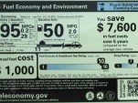 2012 Toyota Prius Plug-In Hybrid window sticker showing EPA fuel efficiency ratings