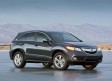 2013 Acura RDX