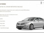 2013 Lincoln MKZ Hybrid - factors affecting real-world gas mileage, from presentation