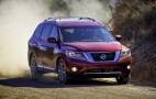 January 2013 Car Sales: A Super Kick-Off