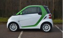 2013 Smart ForTwo Electric Drive