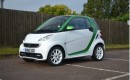 2013 Smart ForTwo Electric Drive