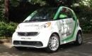 2013 Smart Fortwo Electric Drive  -  Quick Drive, May 2013 