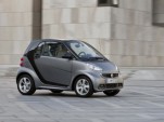 2013 Smart ForTwo