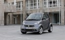 2013 Smart ForTwo