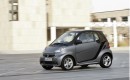 2013 Smart ForTwo