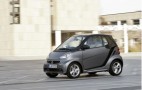 2013 Smart ForTwo Facelift: Will It Help Sales?