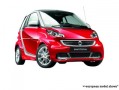 2013 Smart fortwo