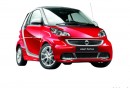 2013 Smart ForTwo (European model)
