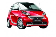 2013 Smart ForTwo (European model)