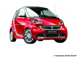 2013 Smart ForTwo (European model)