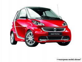 2013 Smart ForTwo (European model)