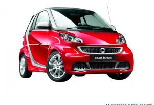 Oprah Says: You Get A Car! You Get A Car! You Get...A Smart Fortwo!