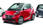 2013 Smart ForTwo