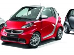 2013 Smart ForTwo