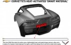 Chevy Saves Weight On 2014 Corvette With Shape-Changing 'Smart' Materials: Video