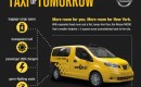 2014 Nissan NV200 Taxi, New York City's Taxi of Tomorrow