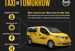 2014 Nissan NV200 Makes Debut As New York’s Taxi Of Tomorrow