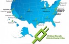 Is Your City Ready For Electric Vehicles?