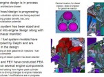 A slide from the 2011 Merit Review presentation