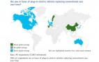 Less Than Half Of U.S. Shoppers Want EVs To Take Over: Discuss