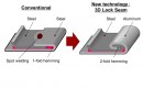 Acura’s new aluminum to steel welding technology