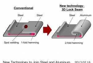 Acura’s new aluminum to steel welding technology