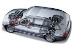 Experts Predict All-Wheel Drive To Feature On 30 Percent Of New Cars By 2015