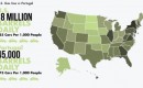 America's Addiction to Oil Infographic (CJPonyParts.com)