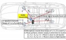 Anti-distracted-driving tech from Rutgers University & Stevens Institute of Technology