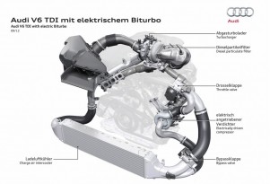 Audi engine with conventional turbocharger and electric compressor